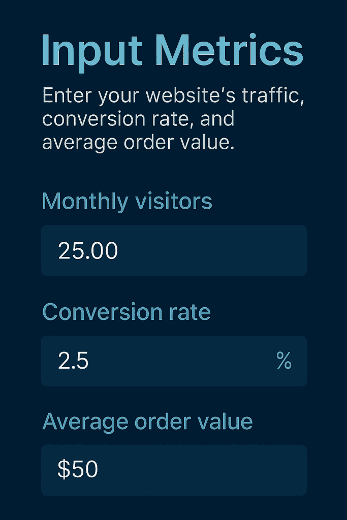 2D digital graphic for ROI calculator
